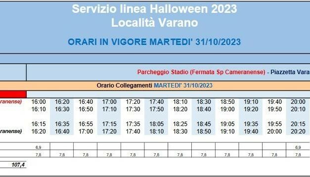 “HALLOWEEN NEL BORGO” A VARANO
